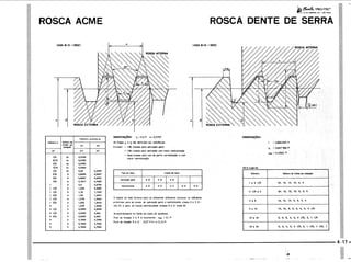 PROTEC - Projetista de Máquinas.pdf
