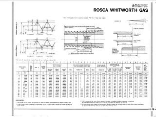PROTEC - Projetista de Máquinas.pdf