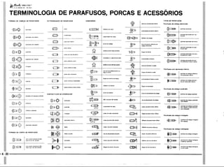 PROTEC - Projetista de Máquinas.pdf