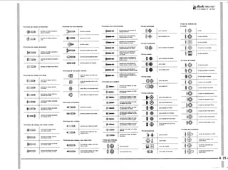 PROTEC - Projetista de Máquinas.pdf