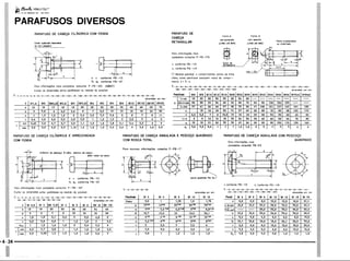 PROTEC - Projetista de Máquinas.pdf