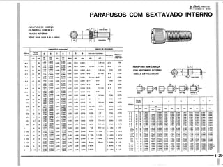 PROTEC - Projetista de Máquinas.pdf
