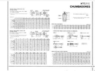 PROTEC - Projetista de Máquinas.pdf