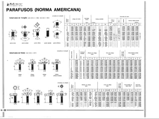 PROTEC - Projetista de Máquinas.pdf