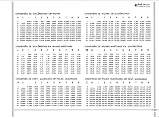 PROTEC - Projetista de Máquinas.pdf