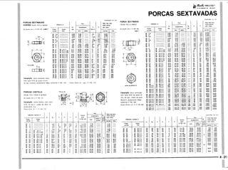 PROTEC - Projetista de Máquinas.pdf