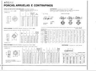 PROTEC - Projetista de Máquinas.pdf