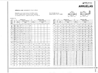 PROTEC - Projetista de Máquinas.pdf