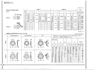 PROTEC - Projetista de Máquinas.pdf