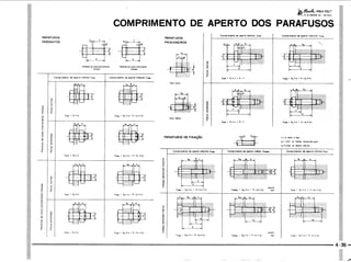 PROTEC - Projetista de Máquinas.pdf