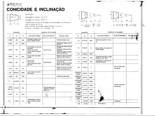 PROTEC - Projetista de Máquinas.pdf
