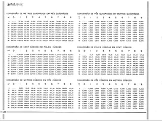 PROTEC - Projetista de Máquinas.pdf