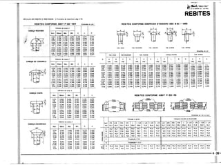 PROTEC - Projetista de Máquinas.pdf