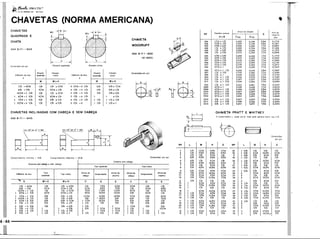 PROTEC - Projetista de Máquinas.pdf