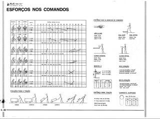 PROTEC - Projetista de Máquinas.pdf