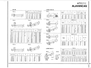 PROTEC - Projetista de Máquinas.pdf