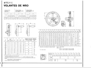 PROTEC - Projetista de Máquinas.pdf