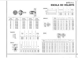 PROTEC - Projetista de Máquinas.pdf