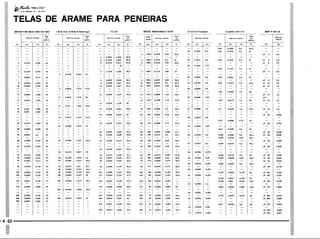 PROTEC - Projetista de Máquinas.pdf