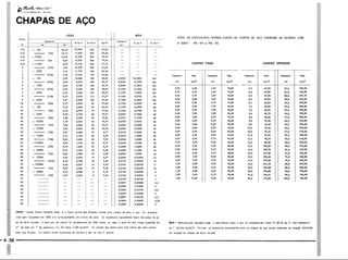 PROTEC - Projetista de Máquinas.pdf