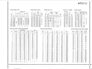PROTEC - Projetista de Máquinas.pdf