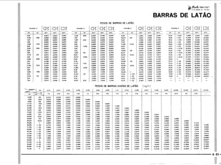 PROTEC - Projetista de Máquinas.pdf