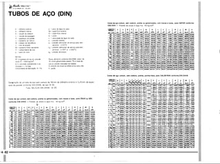 PROTEC - Projetista de Máquinas.pdf