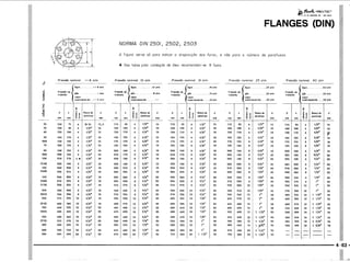 PROTEC - Projetista de Máquinas.pdf