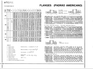 PROTEC - Projetista de Máquinas.pdf