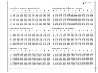 PROTEC - Projetista de Máquinas.pdf