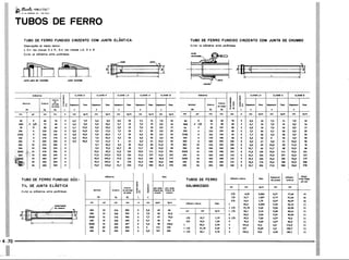 PROTEC - Projetista de Máquinas.pdf