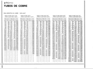 PROTEC - Projetista de Máquinas.pdf