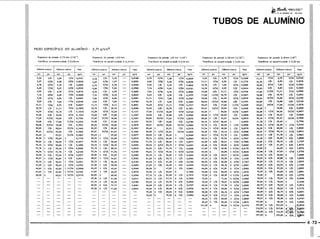 PROTEC - Projetista de Máquinas.pdf