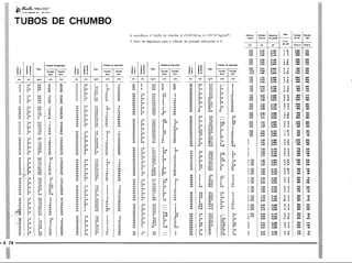 PROTEC - Projetista de Máquinas.pdf