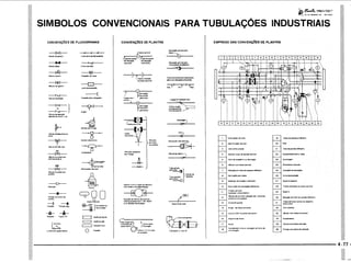 PROTEC - Projetista de Máquinas.pdf