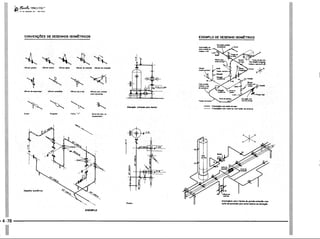 PROTEC - Projetista de Máquinas.pdf