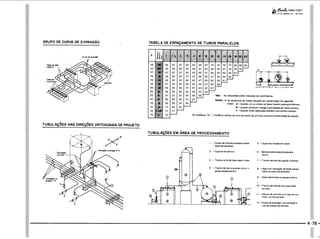 PROTEC - Projetista de Máquinas.pdf