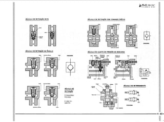 PROTEC - Projetista de Máquinas.pdf
