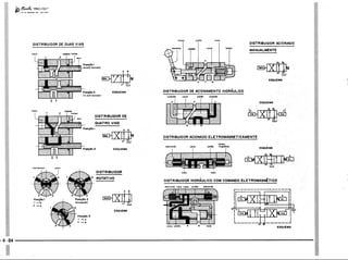 PROTEC - Projetista de Máquinas.pdf