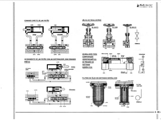 PROTEC - Projetista de Máquinas.pdf