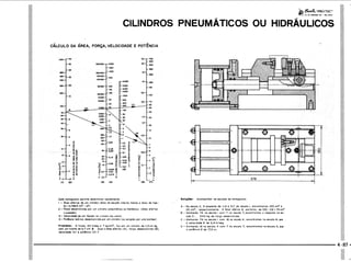 PROTEC - Projetista de Máquinas.pdf
