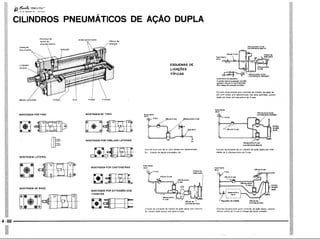 PROTEC - Projetista de Máquinas.pdf