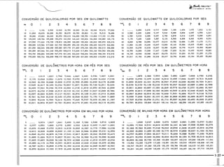 PROTEC - Projetista de Máquinas.pdf