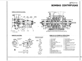 PROTEC - Projetista de Máquinas.pdf