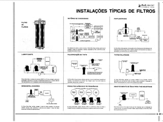 PROTEC - Projetista de Máquinas.pdf