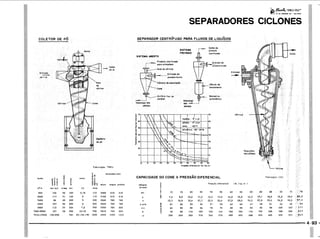 PROTEC - Projetista de Máquinas.pdf