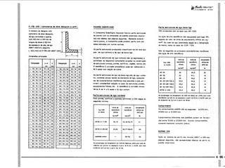PROTEC - Projetista de Máquinas.pdf