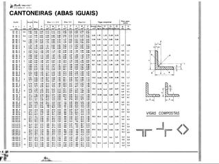 PROTEC - Projetista de Máquinas.pdf