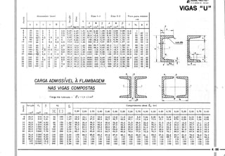 PROTEC - Projetista de Máquinas.pdf