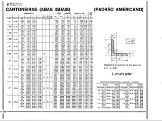 PROTEC - Projetista de Máquinas.pdf